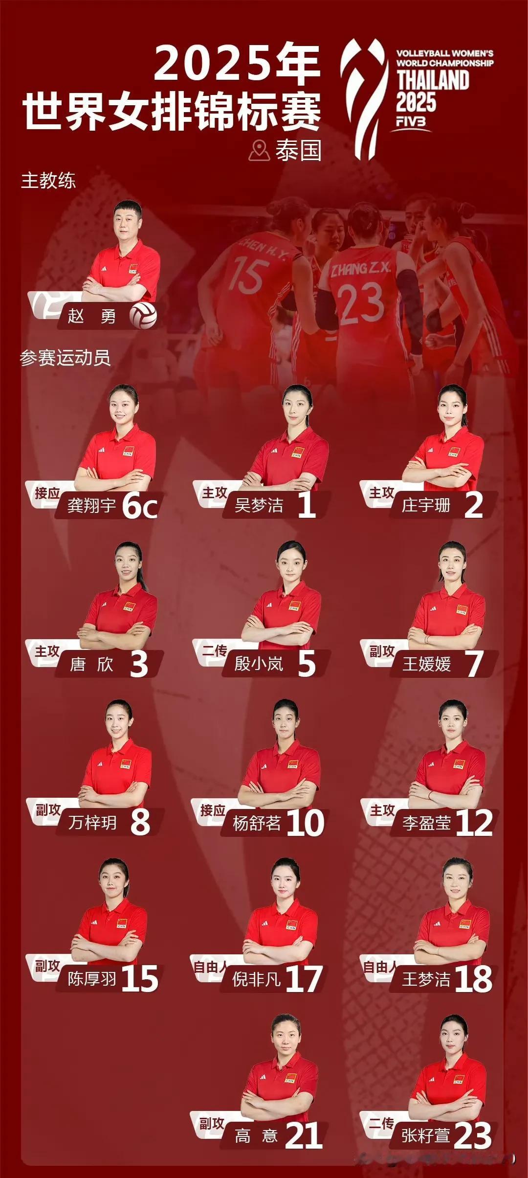 那些做不了任何主的，局外的，啥都不是的，不负任何责任的人，就喜欢成天对中国女排和