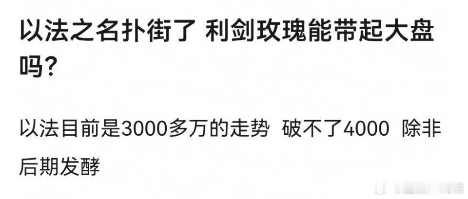 以法之名扑街了，若利剑玫瑰接档，云合能破3000万吗？ ​​​