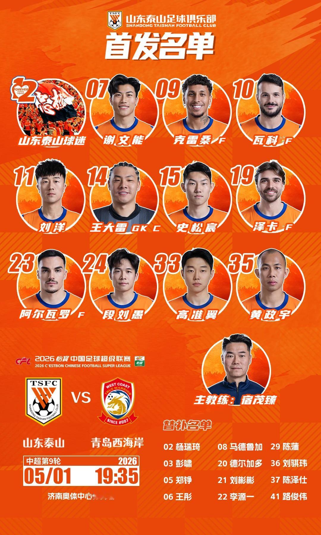中超联赛第九轮山东泰山主场对阵青岛西海岸，齐鲁德比一触即发。缺席联赛两轮的主力门