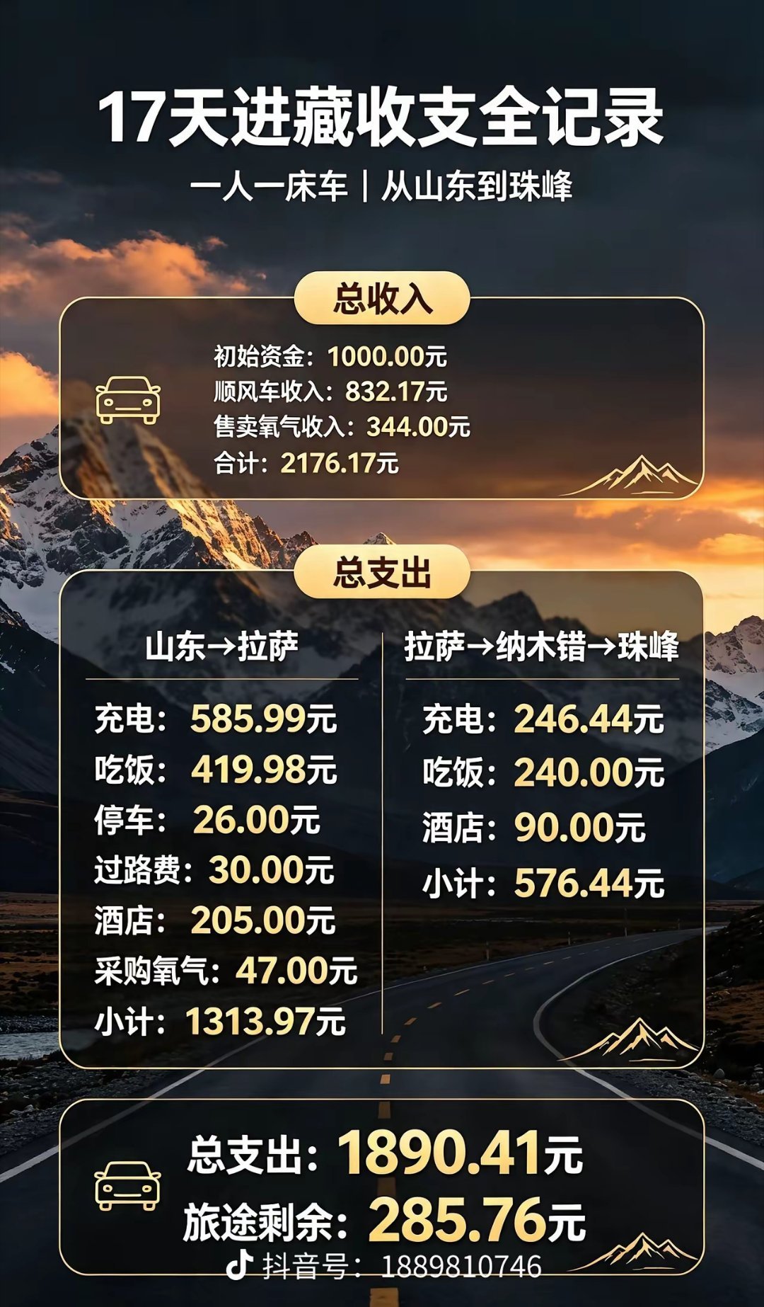 电车改变生活，山东一位网友开着一辆小海鸥来了一趟不一样的川藏之行，他只带了100