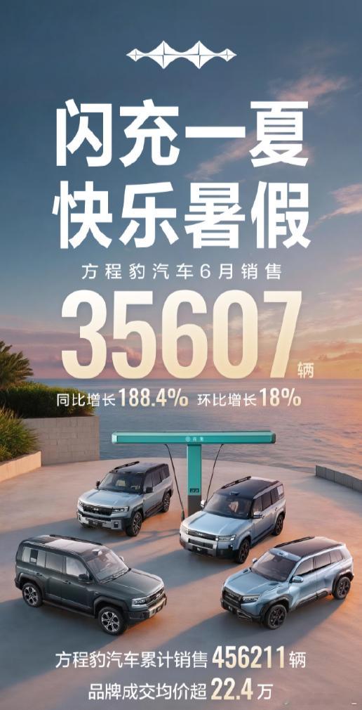 方程豹汽车6月销量35607辆方程豹汽车公布6月销售成绩，方程豹汽车6月销售35