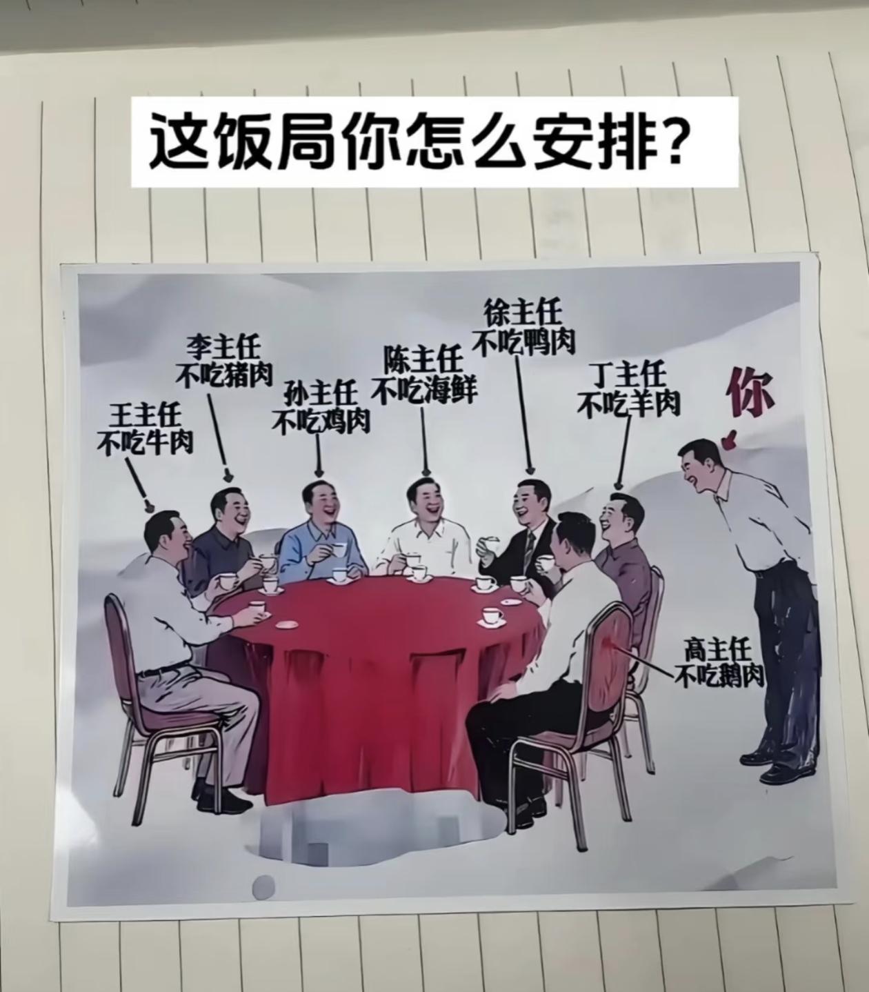 这桌怎么安排，请教了三个AI软件给出的建议。不过有网友建议更简单，安排一位职务比
