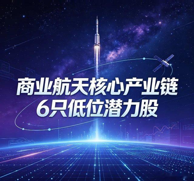 商业航天核心产业链6只低位潜力股1. 铖昌科技（001328）赛道定位：卫星通信