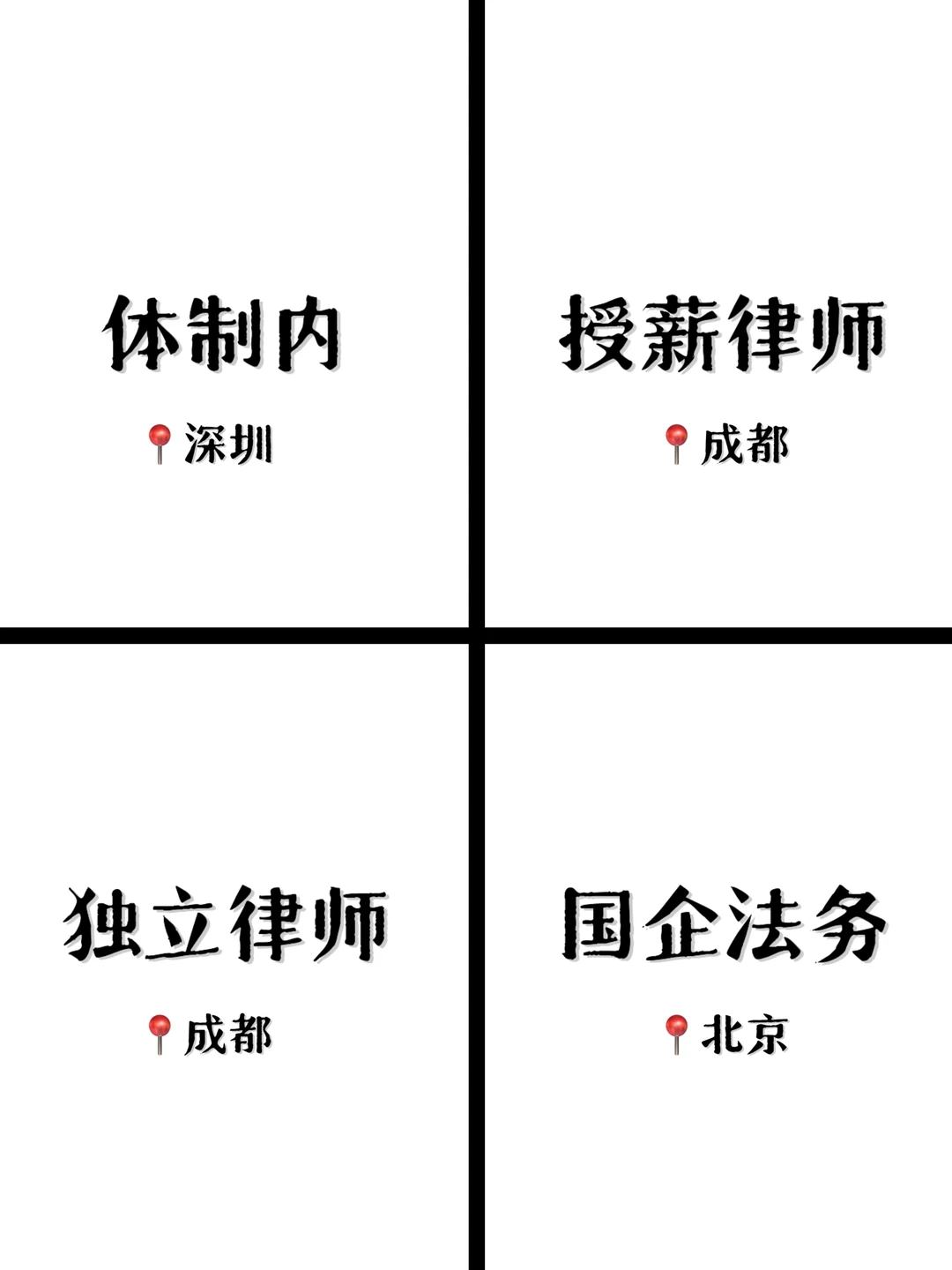 和我的法学同学挑战一小时一张图
