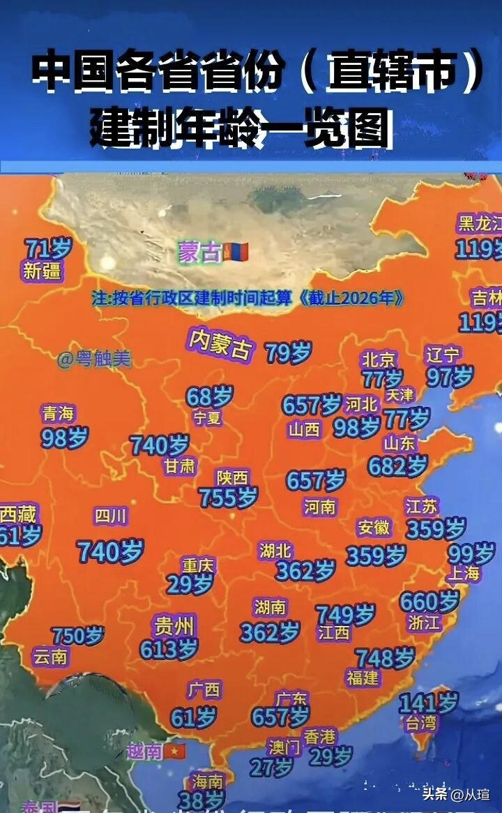 我国各个省份建制的年龄地图