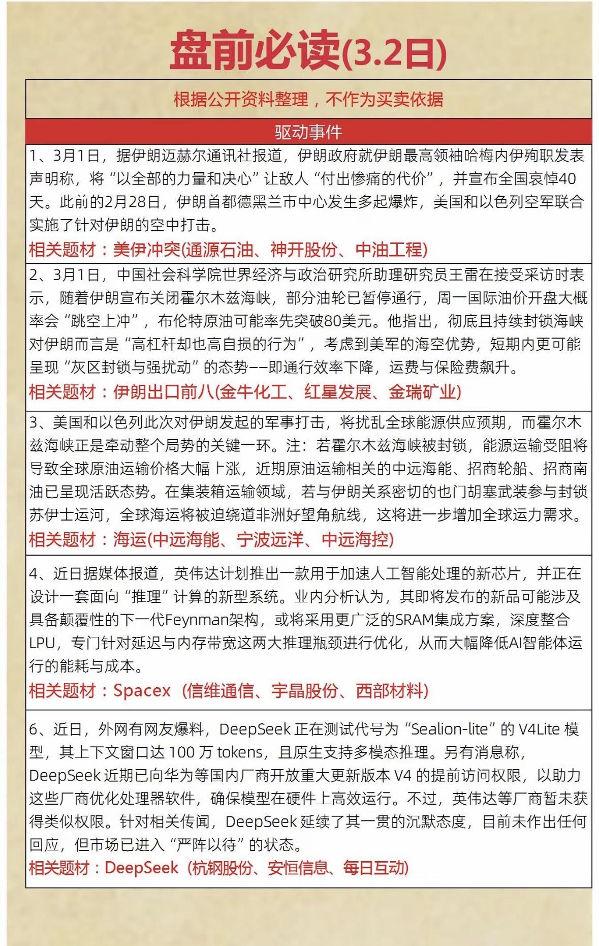 2026年3月2日盘前，有不少值得关注的热点新闻。
财经方面，政治局会议为“十五