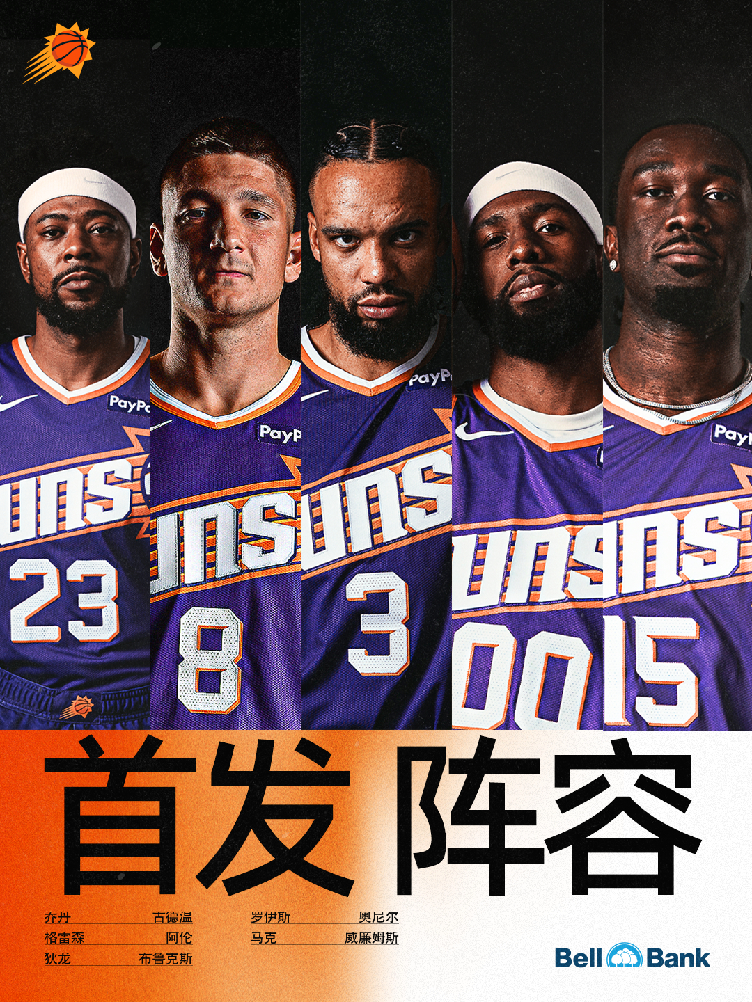 【今日首发阵容☀️】🧡乔丹-古德温💜格雷森-阿伦🧡狄龙-布鲁克斯💜罗伊斯