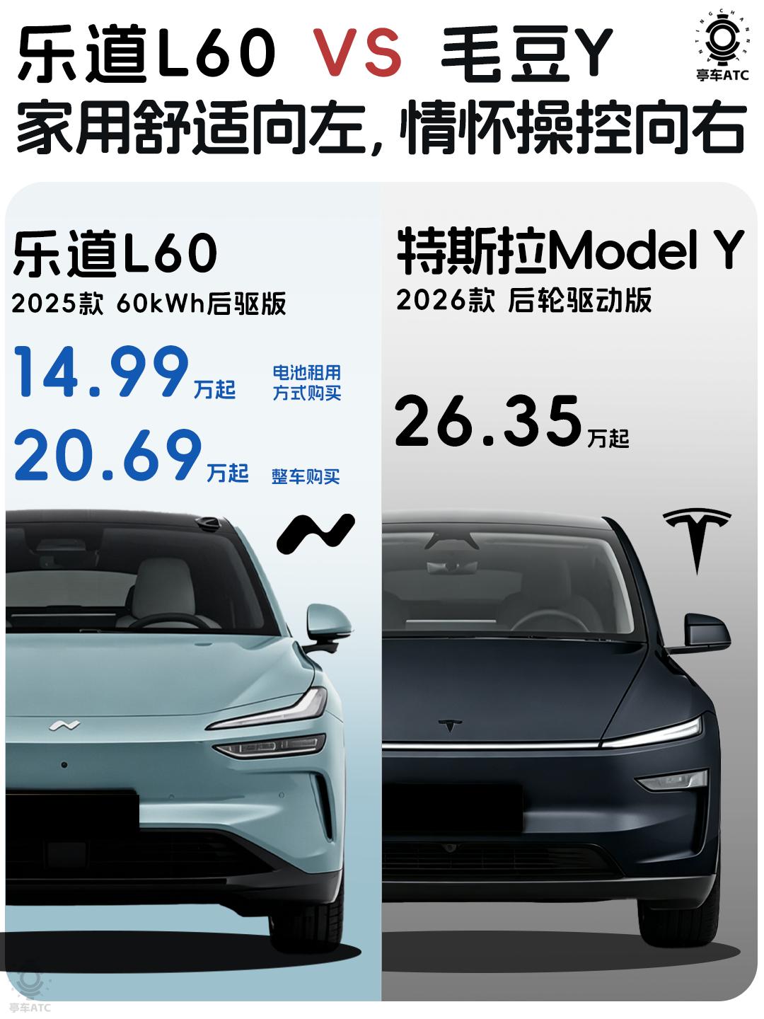 还在纠结乐道L60和特斯拉Model Y的宝子看过来了！两台车我都深度试驾过，个
