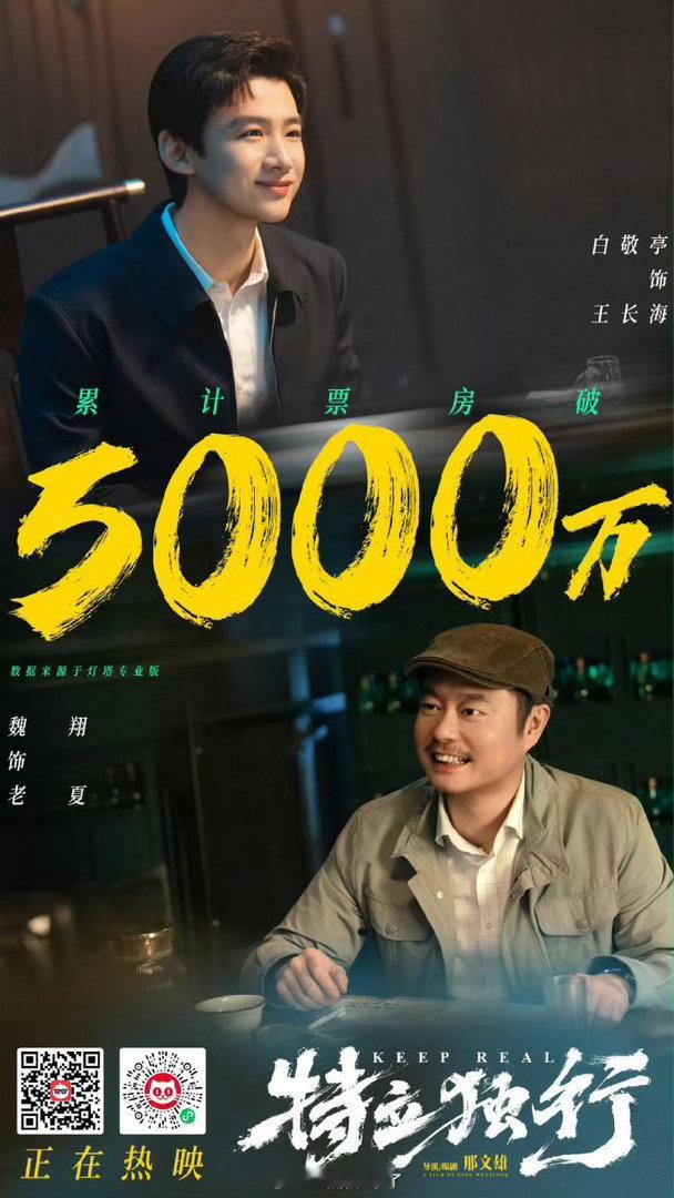 白敬亭电影《特立独行》累计票房破5000万，淘票票开分9.6 