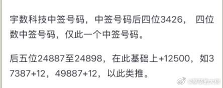 重大利空 掐指一算 没中。收获①辆小车的机会，擦肩而过。 