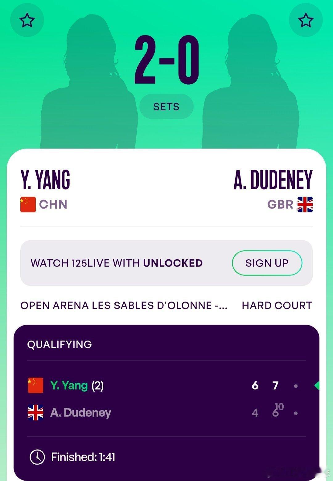 WTA125莱萨布勒多洛讷站🇫🇷资格赛决胜轮杨一迪🇨🇳6-4/7-6(1