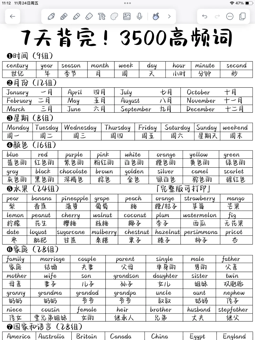 背会，你的英语牛了‼️英语特差生必背3500词！