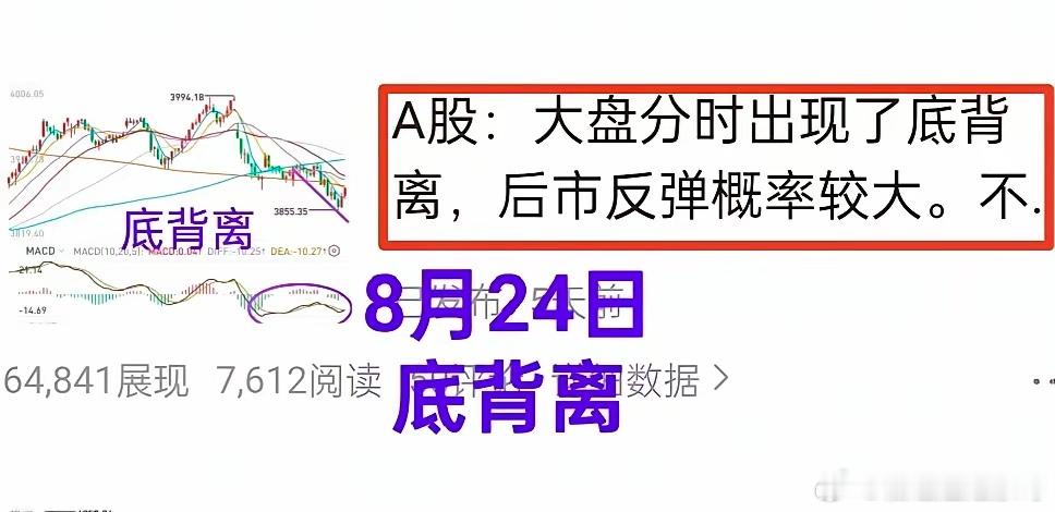 A股：大盘下周能收复4000点吗？下周大盘振幅可能小于本周，市场转向非主流，谨慎