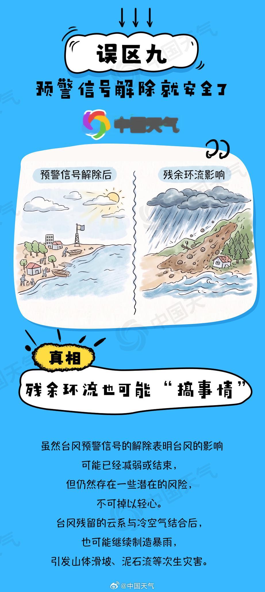 【白海豚还会带来暴雨吗 】11日17时，中央气象台对今年第13号台风“白海豚”停
