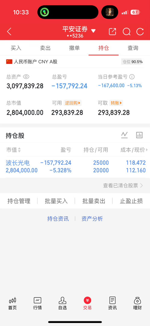 7月2📅老才上午实盘记录今日持仓💹 ：波长光电，早上加了一点仓，静待花开每日