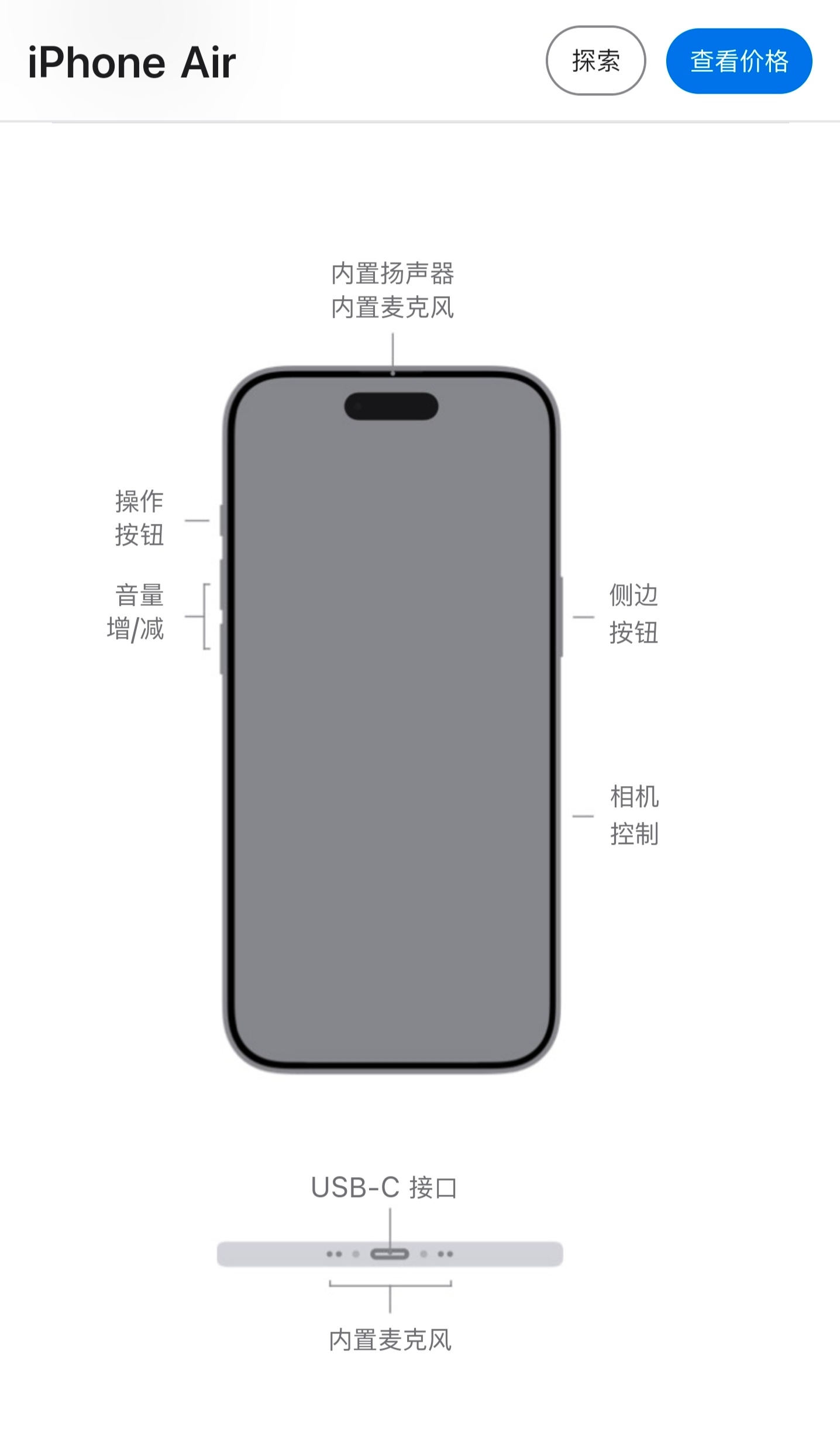 泼盆冷水……iPhone Air是单扬声器，还是顶部扬声器！ ​​​