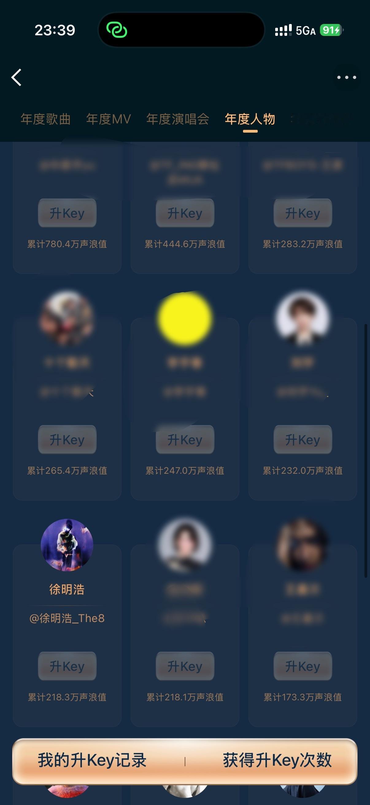 最后一个切完，明浩也回来了 ​​​