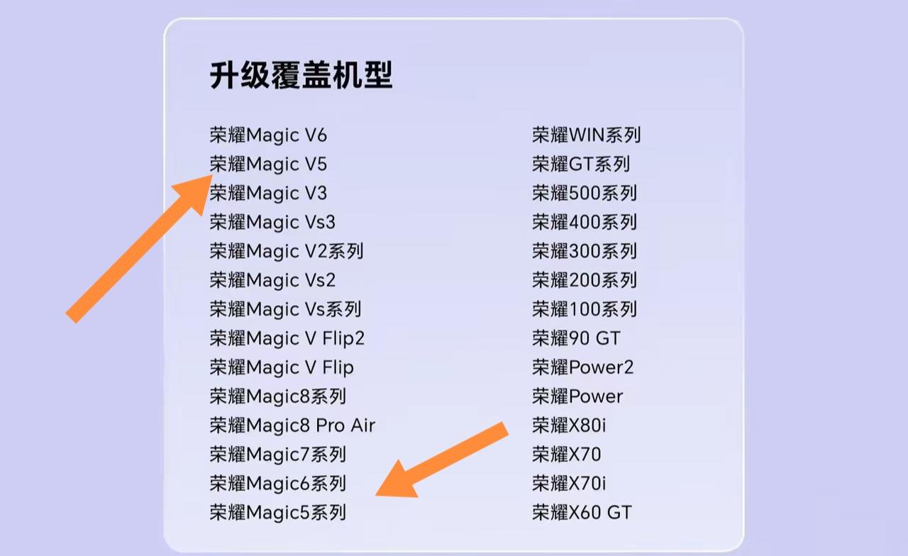荣耀MagicOS要更新新版本啦，我超开心！我的Magic6Pro也在更新名单里