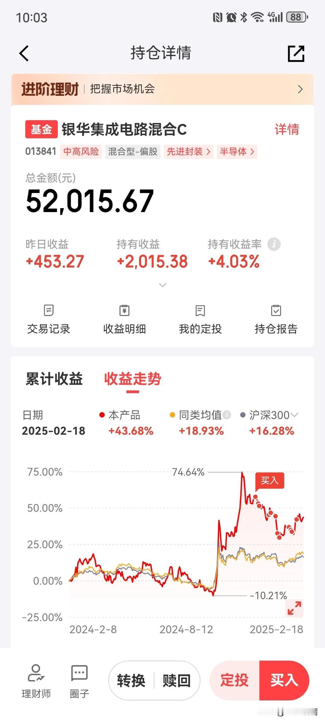 银华集成电路大涨3%修复昨天的回撤，昨天本来准备趁冲高止盈部分来加仓软件，没想到