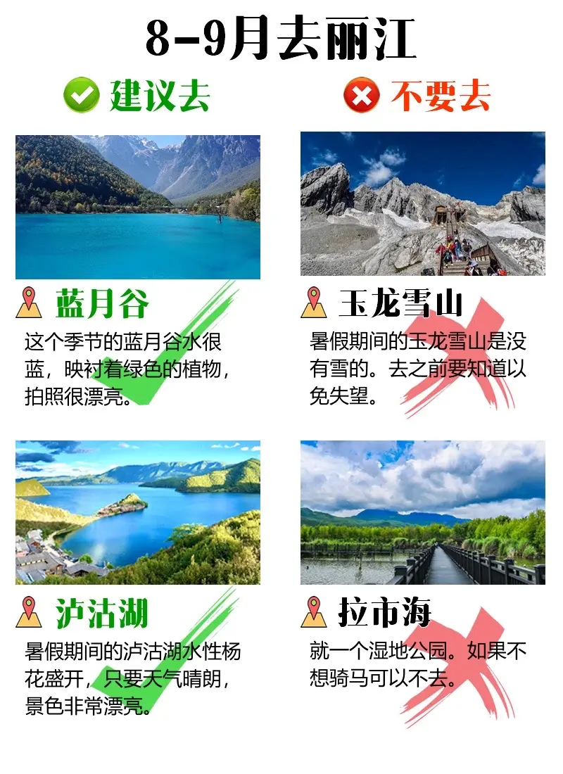 云南旅游景点避坑指南。89月要去云南的朋友请注意查收