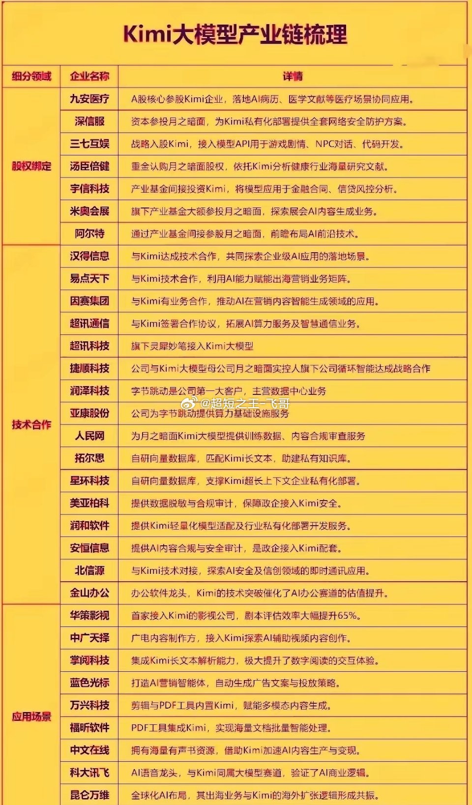 🔥视觉智能爆发前夜！浙江重磅文件定调，AI的“眼睛”要火了刚刚，浙江印发的“十