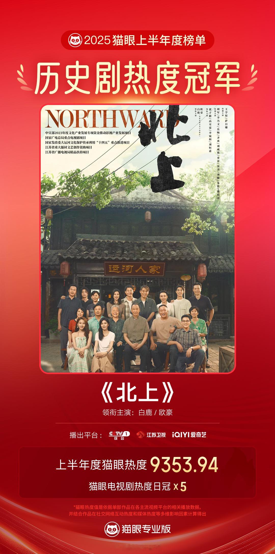 恭喜白鹿新剧北上上半年最热历史剧了呀！[打call] ​​​