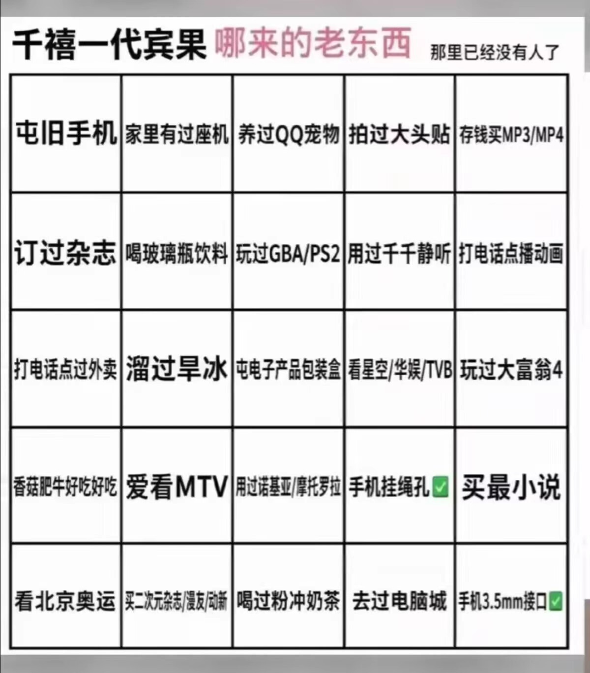 完了 ​​​