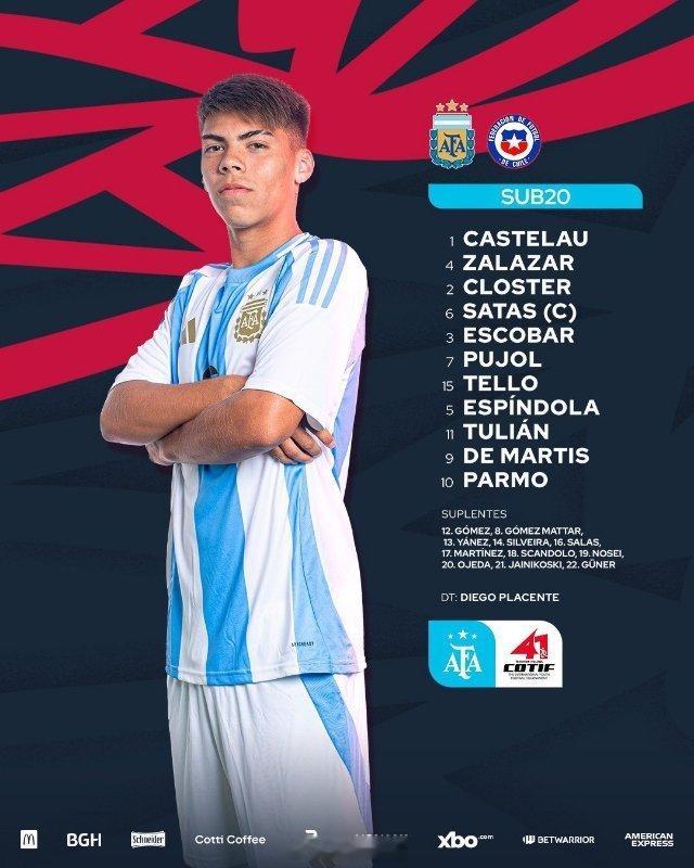 🌟🇦🇷阿尔库迪亚杯揭幕战中，阿根廷U17队以2-0击败智利U20队。⚽️ 