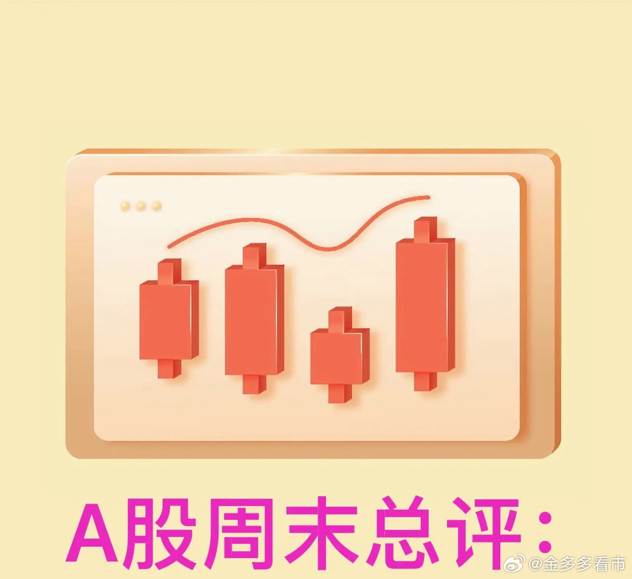 周末总评：明天A股就要开盘了，对于下一周的行情，我再重点分享几个观点第一，从本周