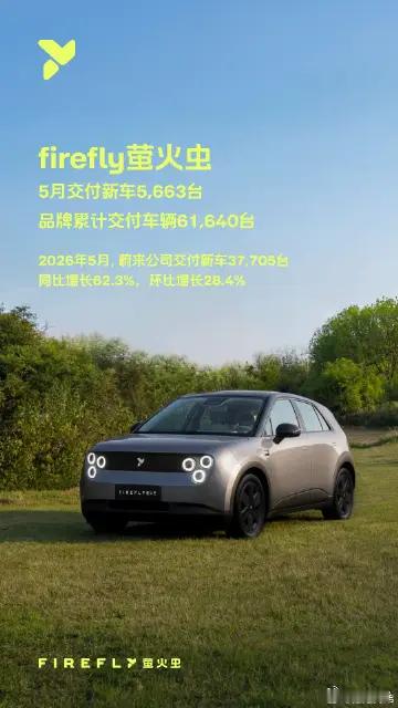 蔚来上个月卖的不错新能源汽车大v聊车蔚来