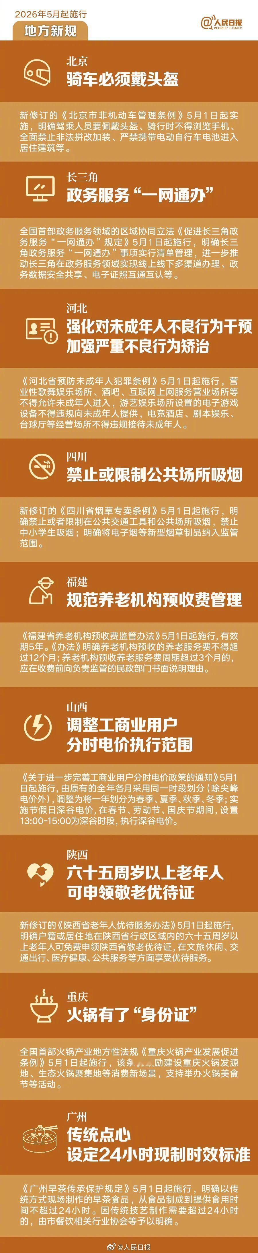 【与你有关！5月起一批新规将施行】①5月起未经同意不得发送商业短信；②民用无人机