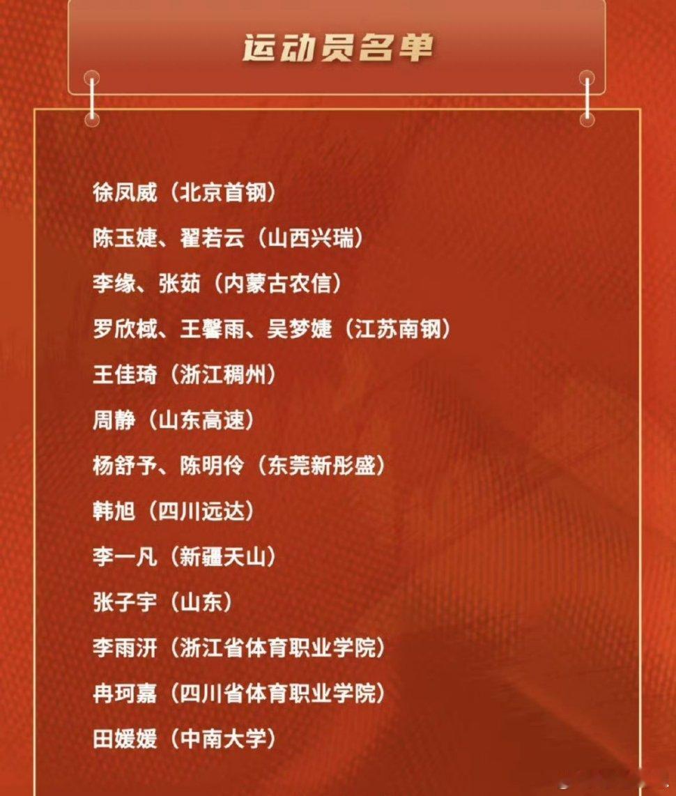 篮协公布女篮夏训名单，一共18人，韩旭、张子宇在列，此前呼声很高的冉珂嘉、田媛媛