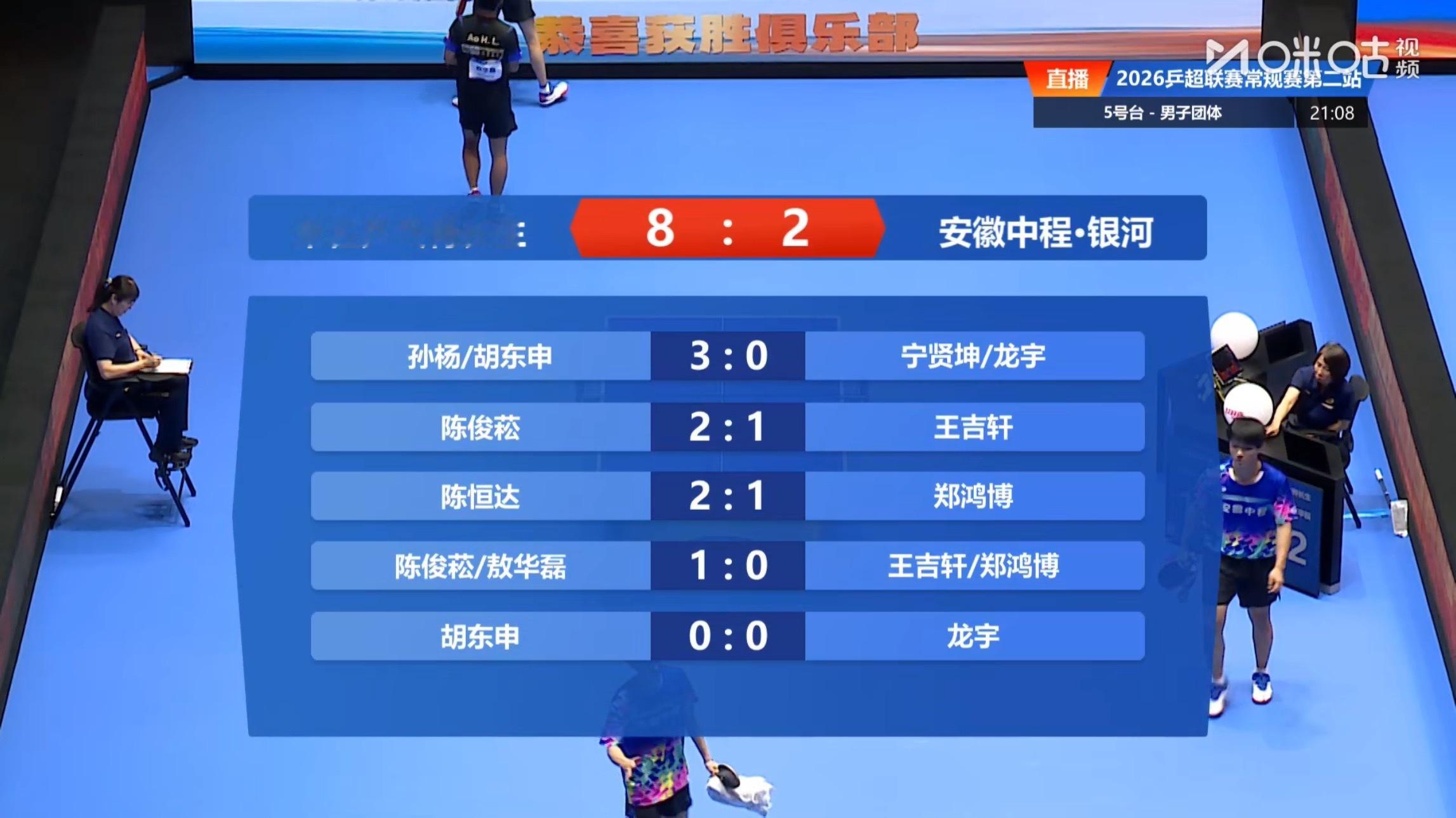 米粒乒乓特长生 8-2 安徽中程•银河第一盘：孙杨/胡东申 3-0宁贤坤/龙宇第
