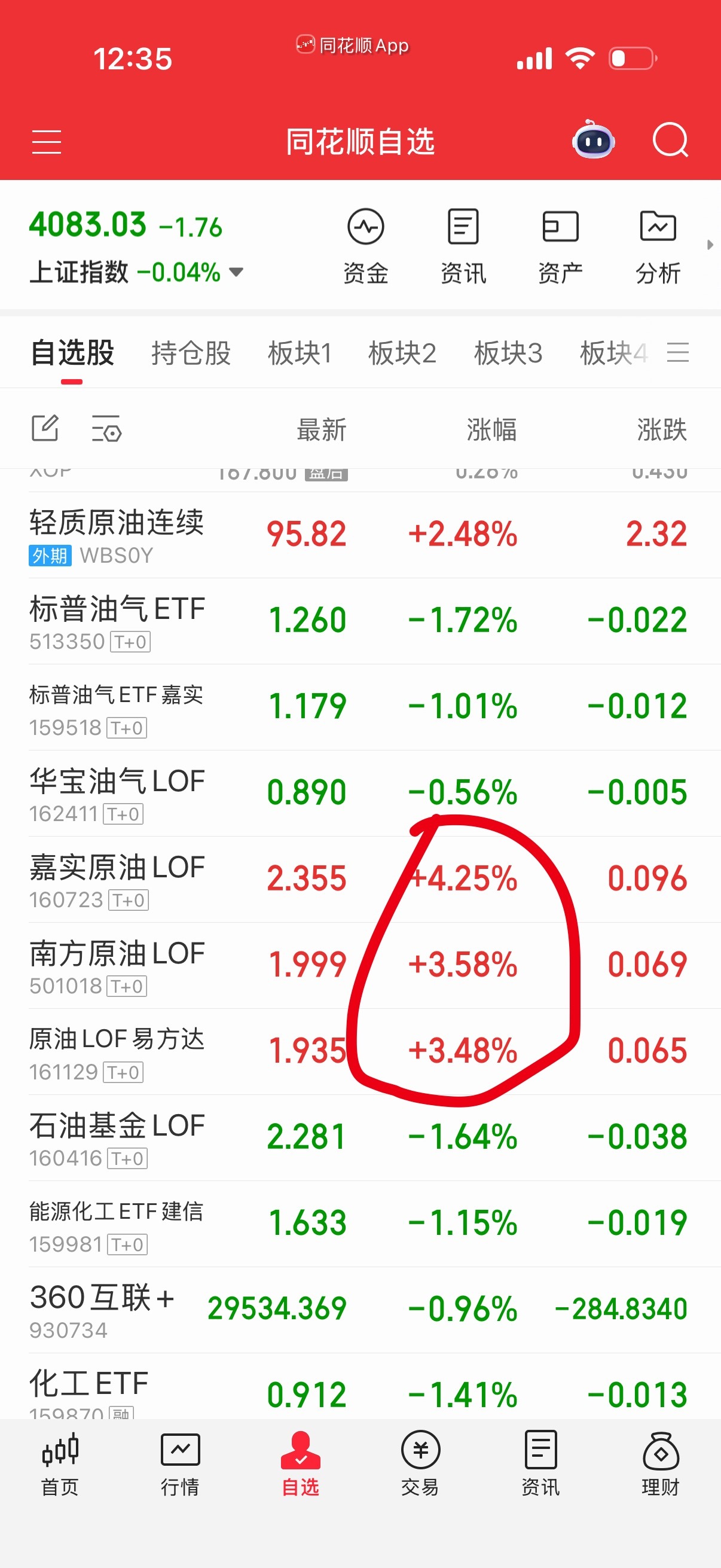 其它油都没涨，那三个都是自己人，也有外面很多昨天加入的。所以现在不合适指定做踢了