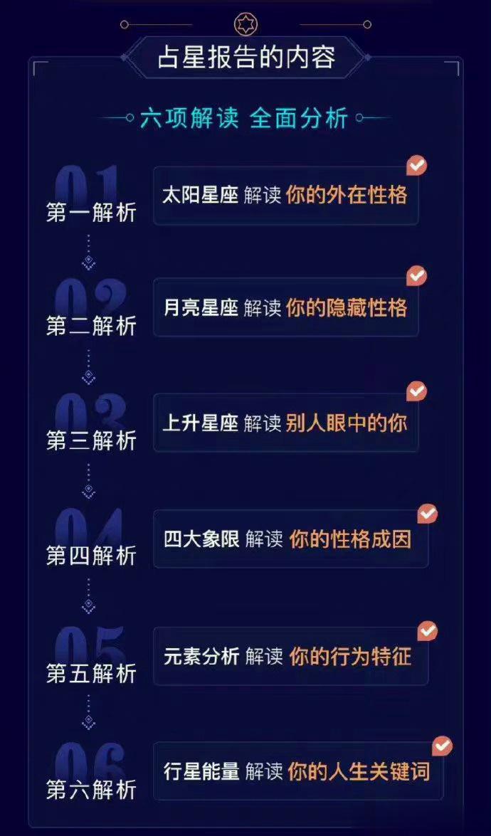 在这里不仅提供星座查询，还有六项星座解读，你的外在性格看太阳星座，想知道你的隐藏