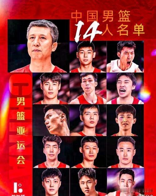 中国男篮亚运名单解析：主力缺席，宏远成赢家

8月24日，中国篮协公布了2026