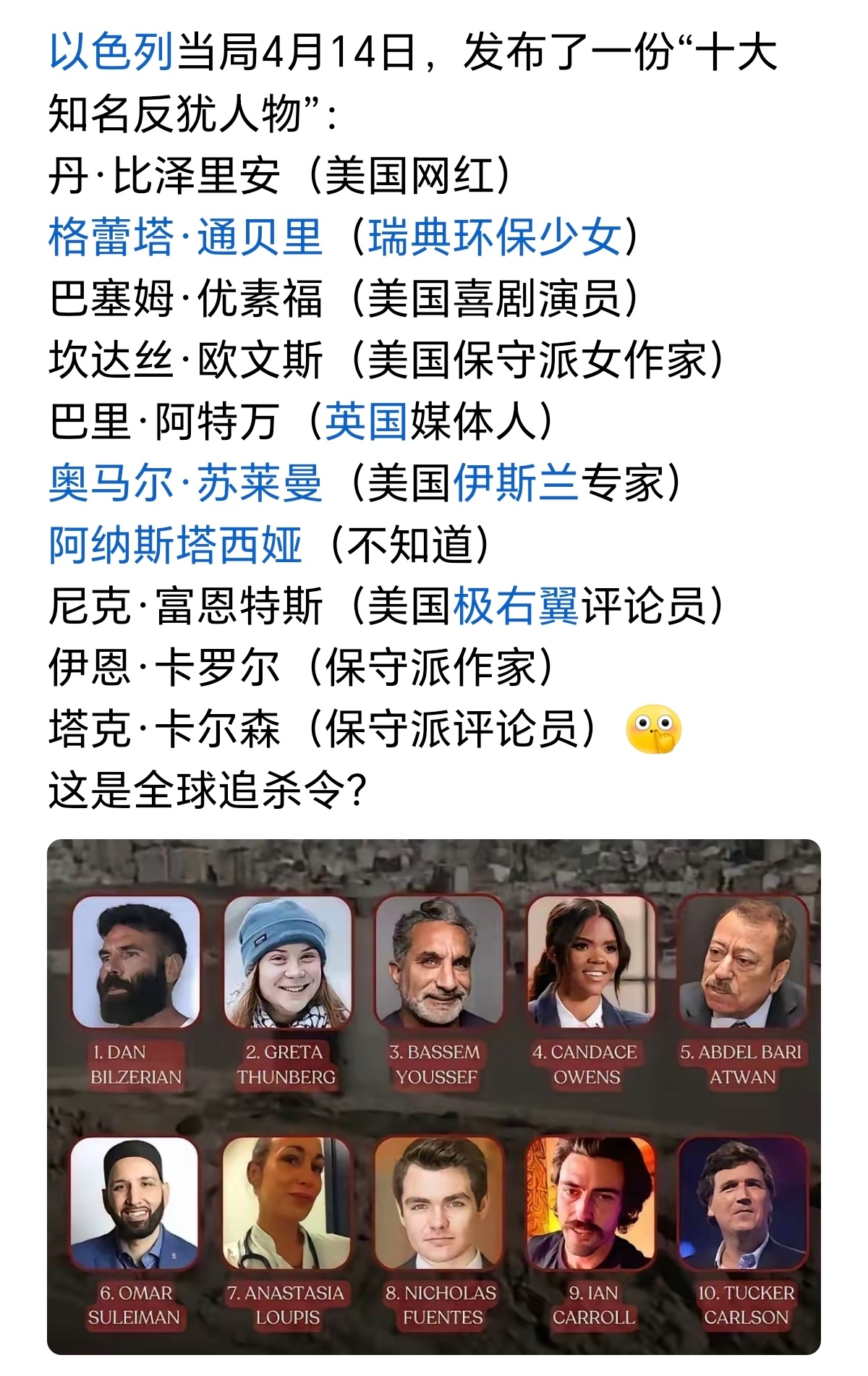 以色列颁布十大辱犹人物，环保少女高居第二位 