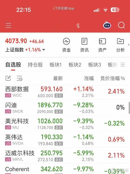 6.29利好消息汇总：1. 近20家功率/模拟半导体7月1日涨价，AI需求支撑供