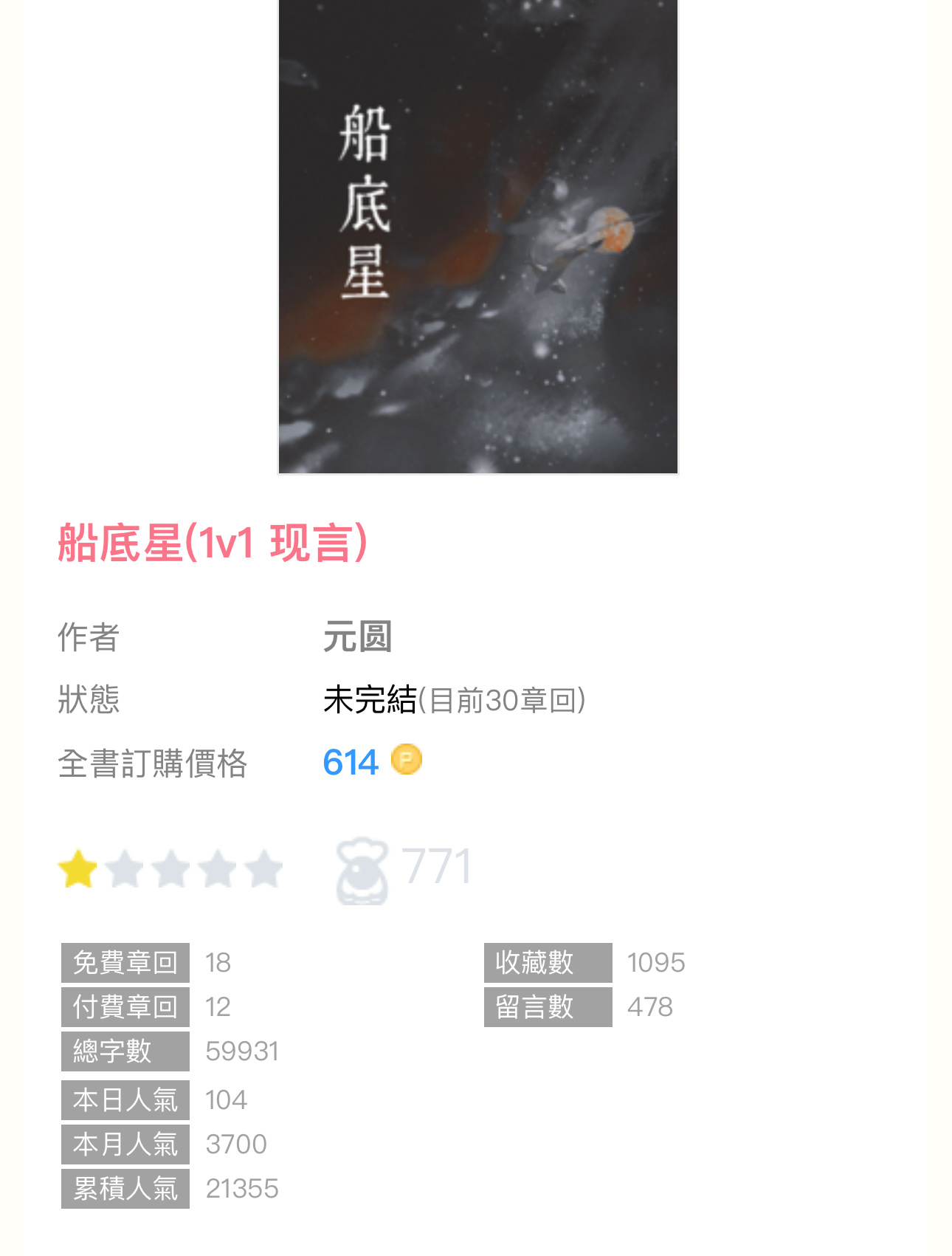 【编辑推荐】《船底星》by元圆🔸连载🔹契约情侣梗，1v1，sc，he🔹元气