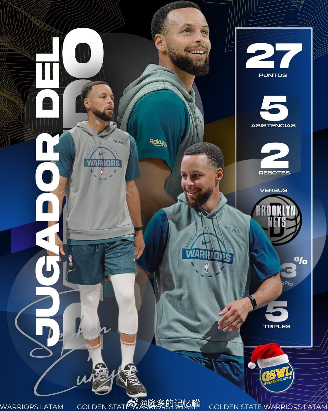 库里本场出战28分钟，全场15投8中，砍下27分2篮板5助攻1抢断。尽管篮网只排