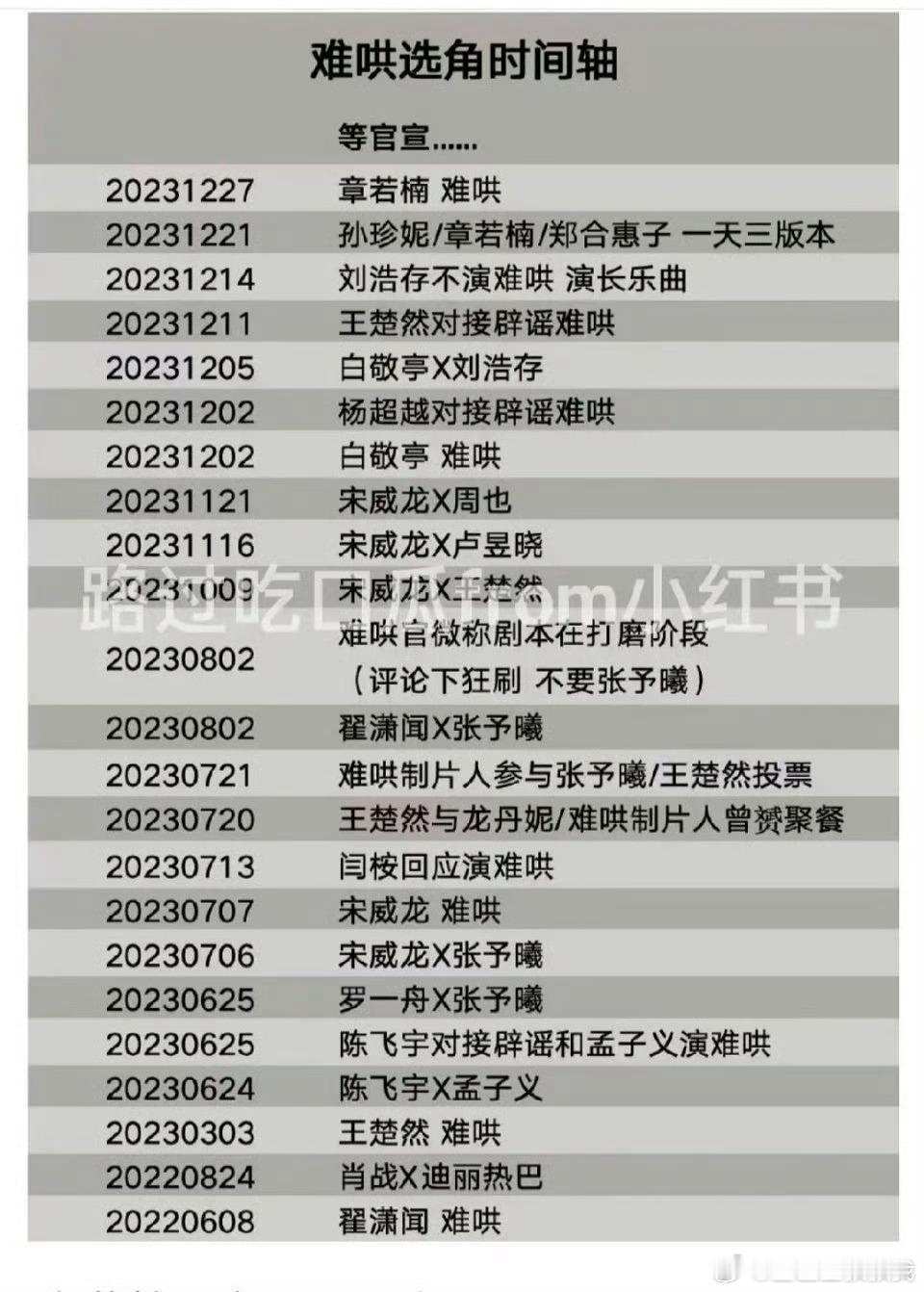 《难哄》  电视剧圈有自己的《酱园弄》[笑cry]一个比一个能溜#难哄 白敬亭章