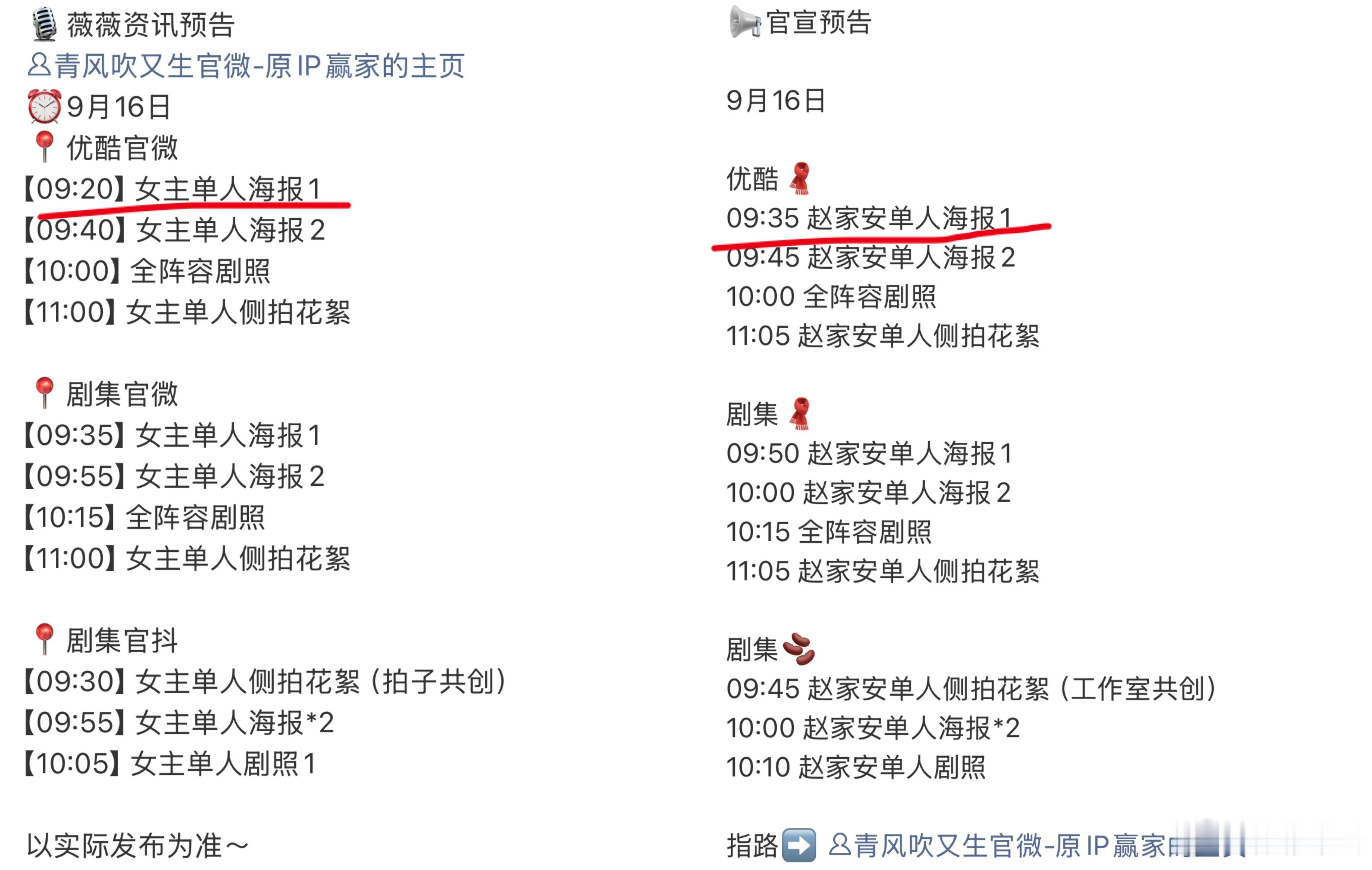 田曦薇两部剧《青风吹又生》《嫁金钗》物料待遇，女主单人物料都要早于男主 ​​​