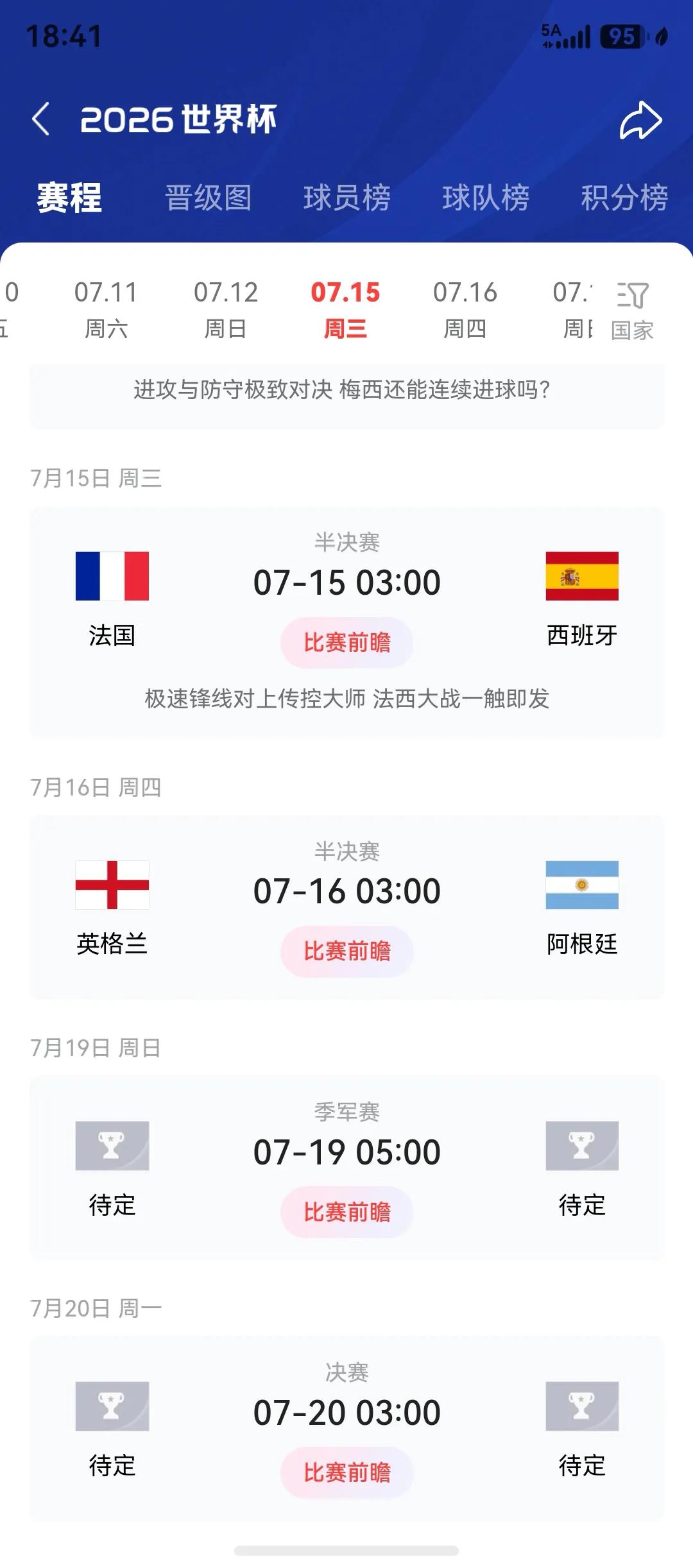 我认为，最终的冠军之争就是法国与阿根廷，都是强队，法国队与西班牙队的比赛，我认为