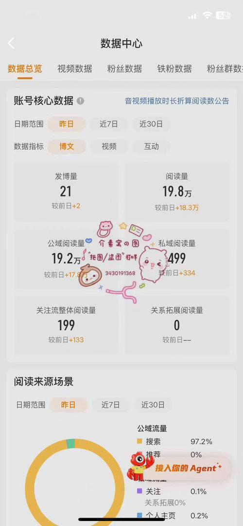 上橙上黄阅读量达标xyt＋5⃣️  专栏 · 橙黄阅读量