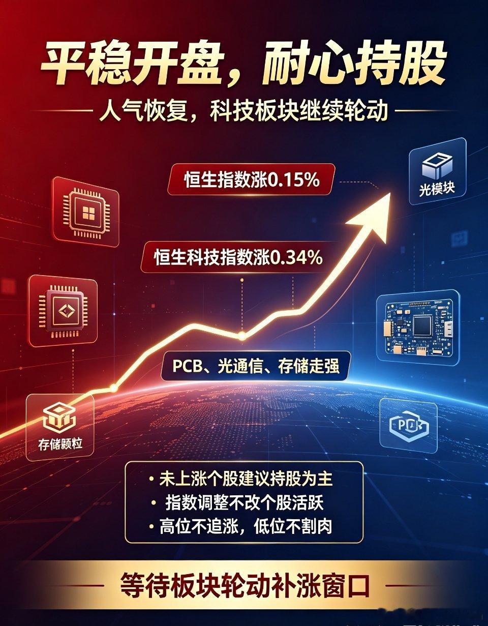 沪上Hudson178下午盘面平稳开局！市场人气持续修复，个股活跃度逐步回归午后