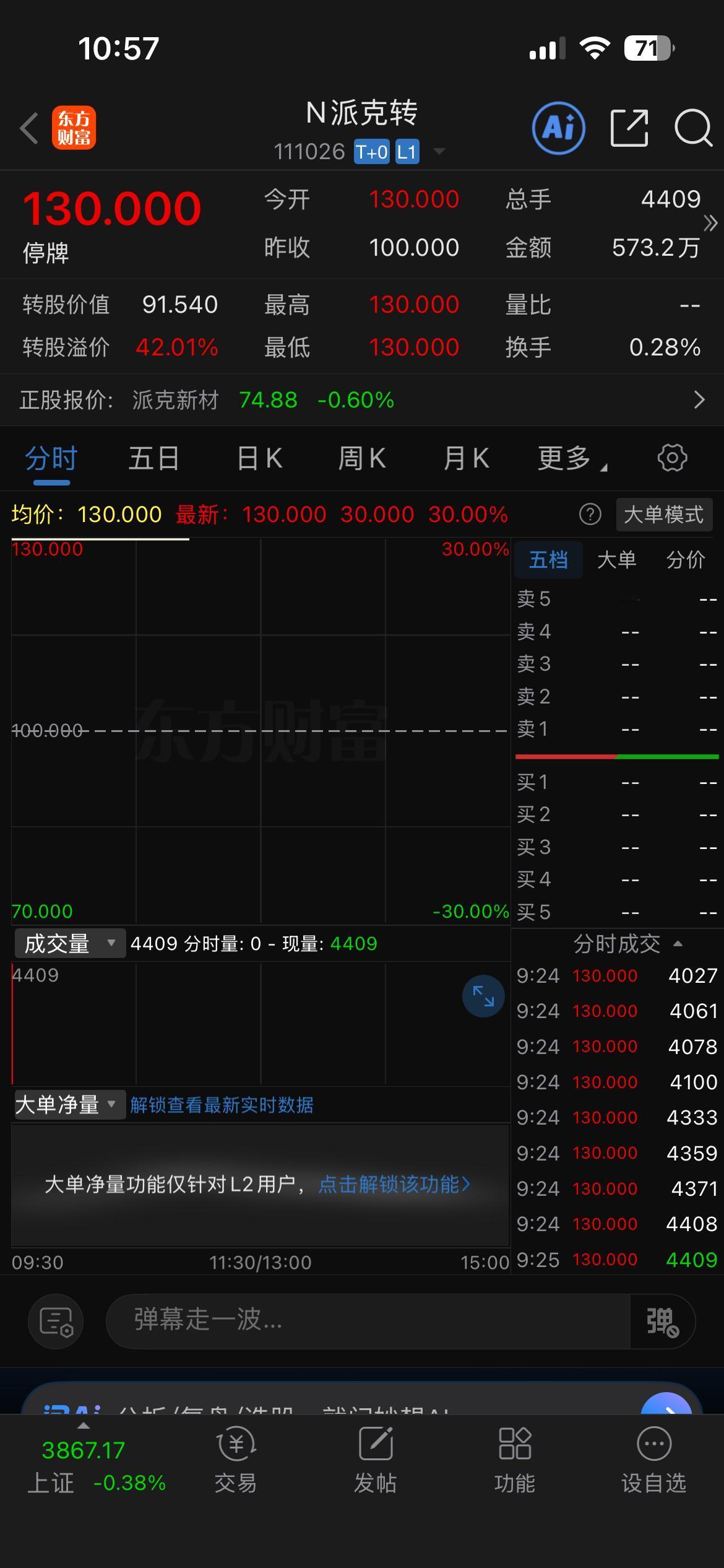 派克转债尾盘还能封住吗？

咱们先看一下今日的中仑转债，开盘165，基本落在我预
