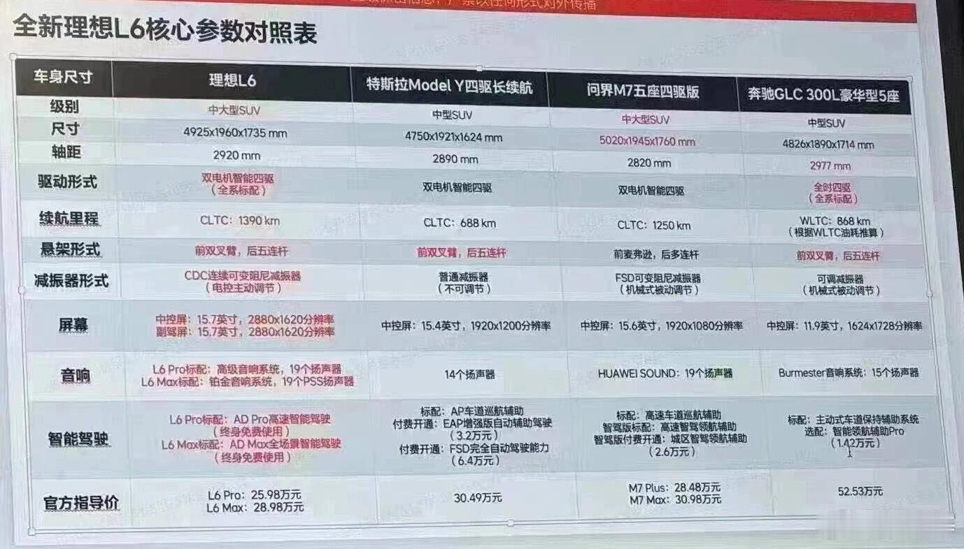 今天在某书上已经刷到很多销售在发自己的培训感受，都在对自己的这款产品很有信心。从