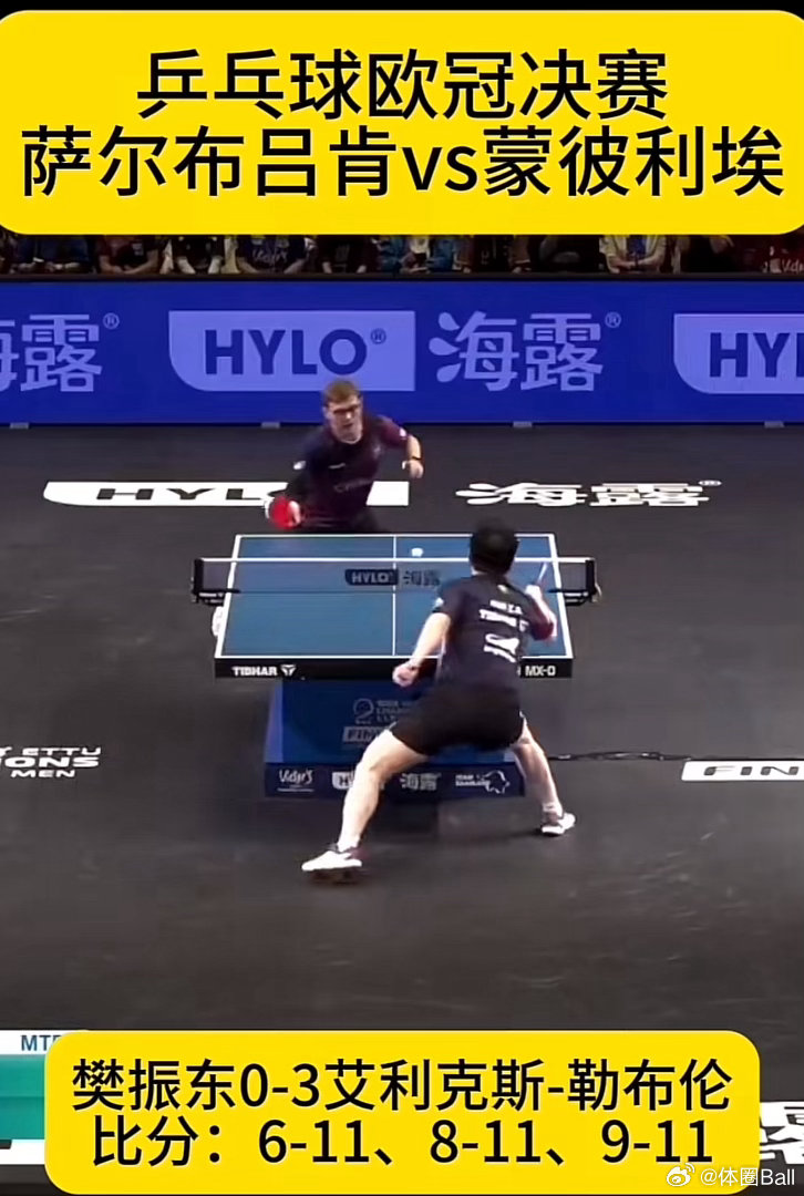 樊振东0比3大勒布伦樊振东0比3小勒布伦欧冠决赛，樊正东意外的输给了大小布！而且