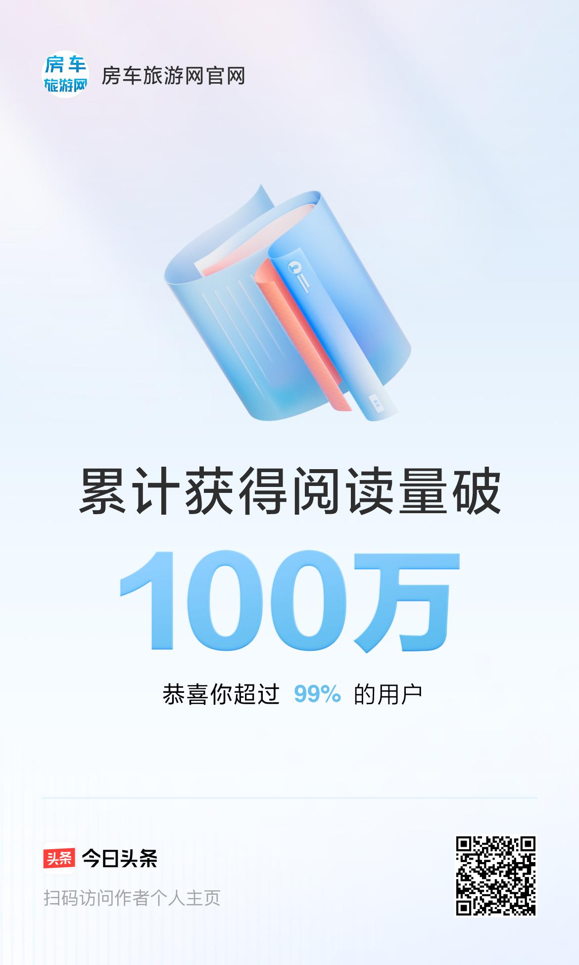 🤝我在头条累计获得阅读量破100万啦！