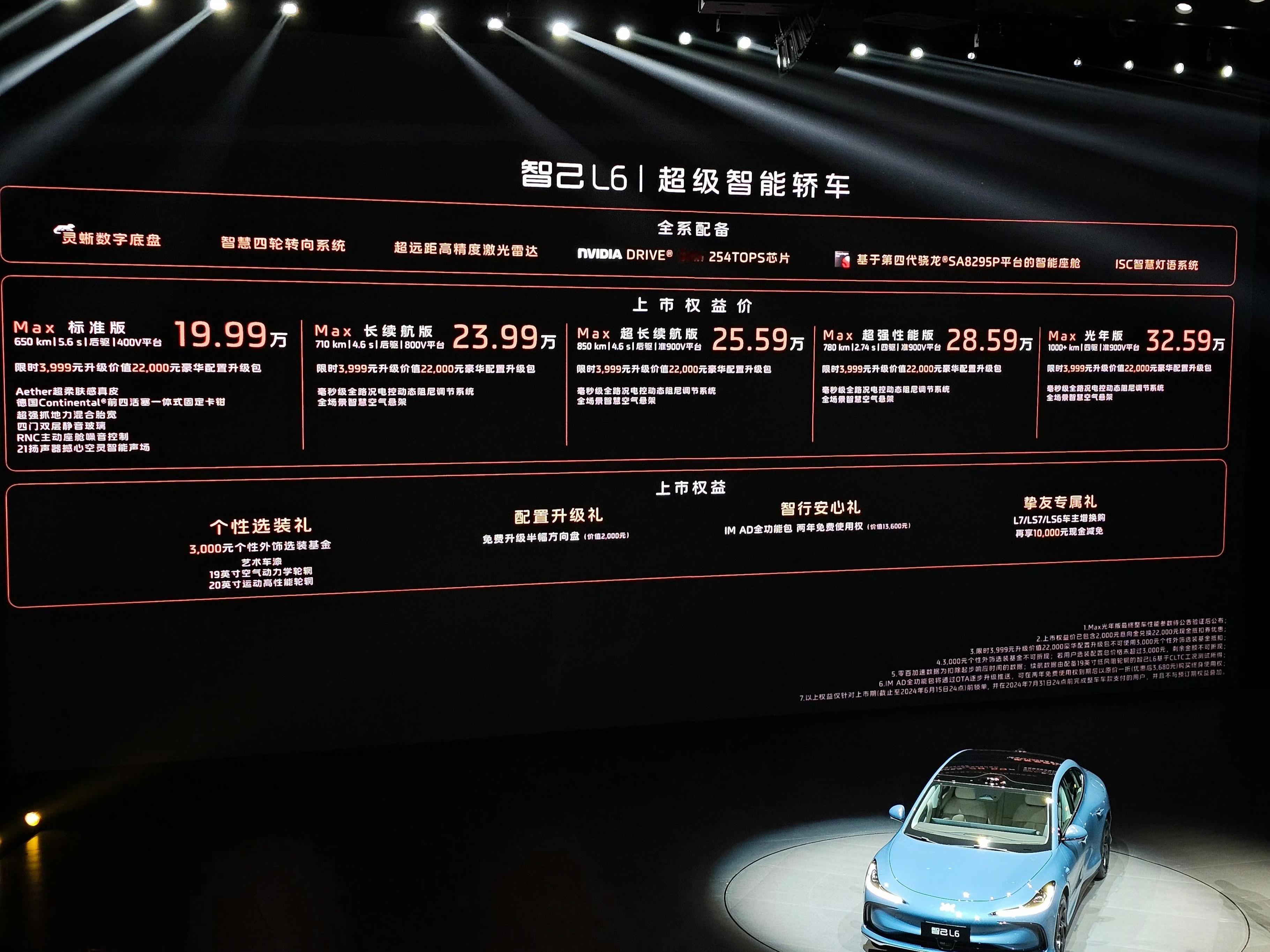 智己L6这个价格整体算正常，我前几天开了MAX超强性能版，就驾乘体验来说，尤其驾